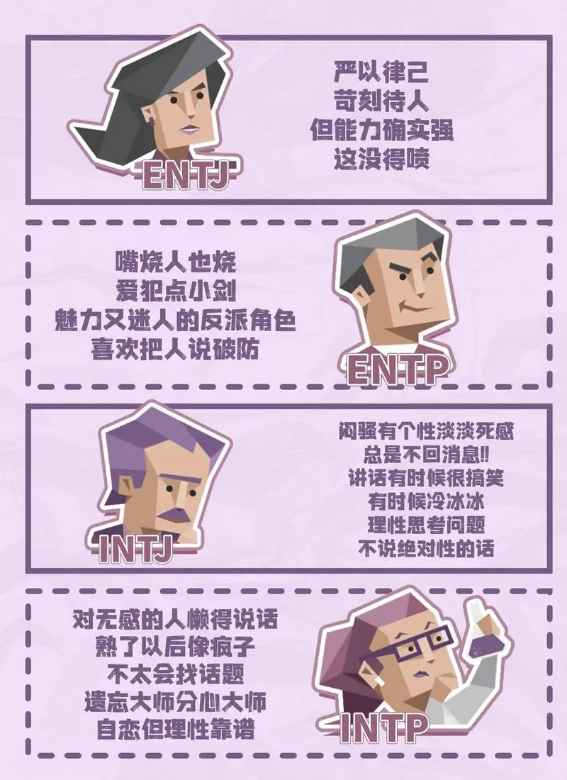 《MBTI人格测试》免费在线测试入口-《MBTI人格测试》官方性格测试-快速测出16种