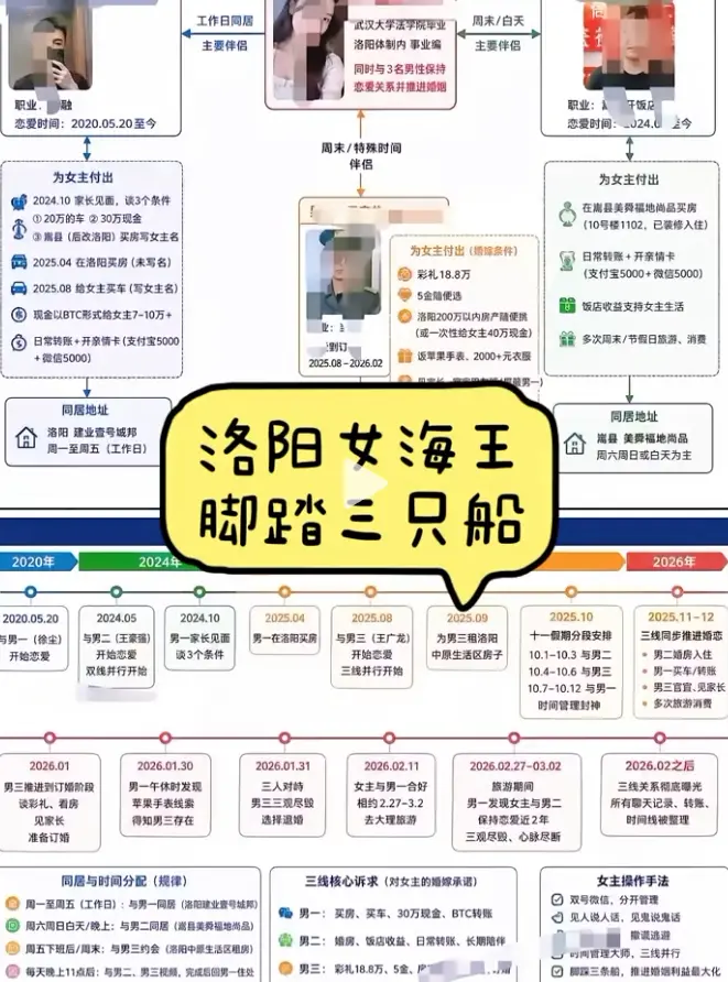 《刘亚阁》PPT制作技巧大公开